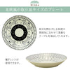 6791 Mikke プレートS.|s2